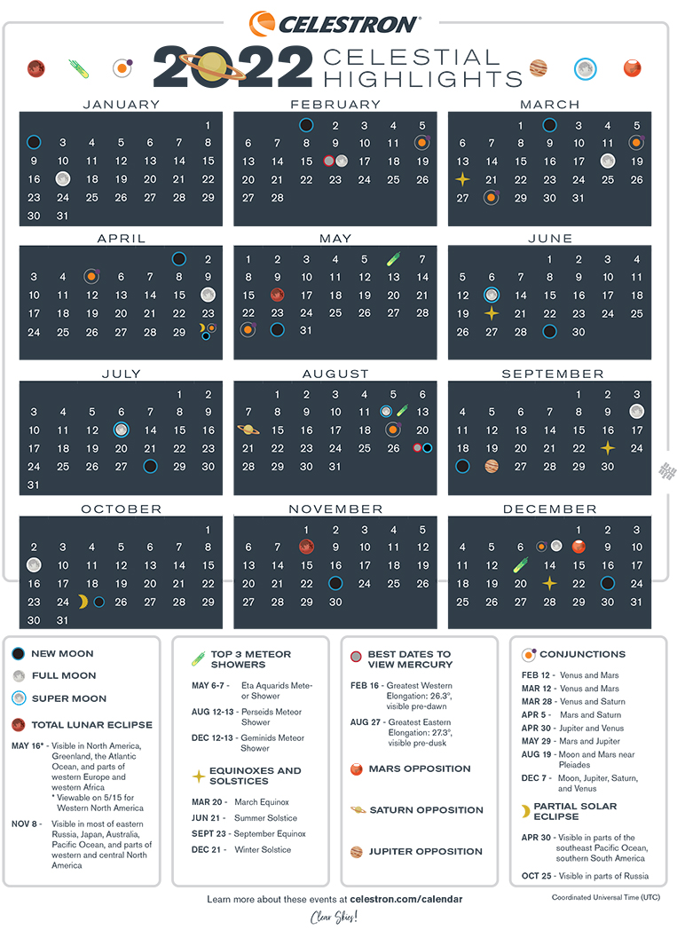 2022 Astronomy Calendar