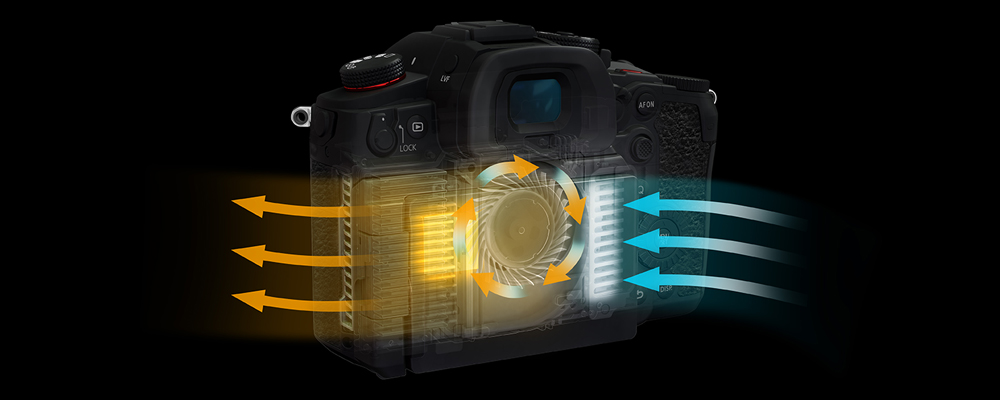 LUMIX GH6 Heat Management System