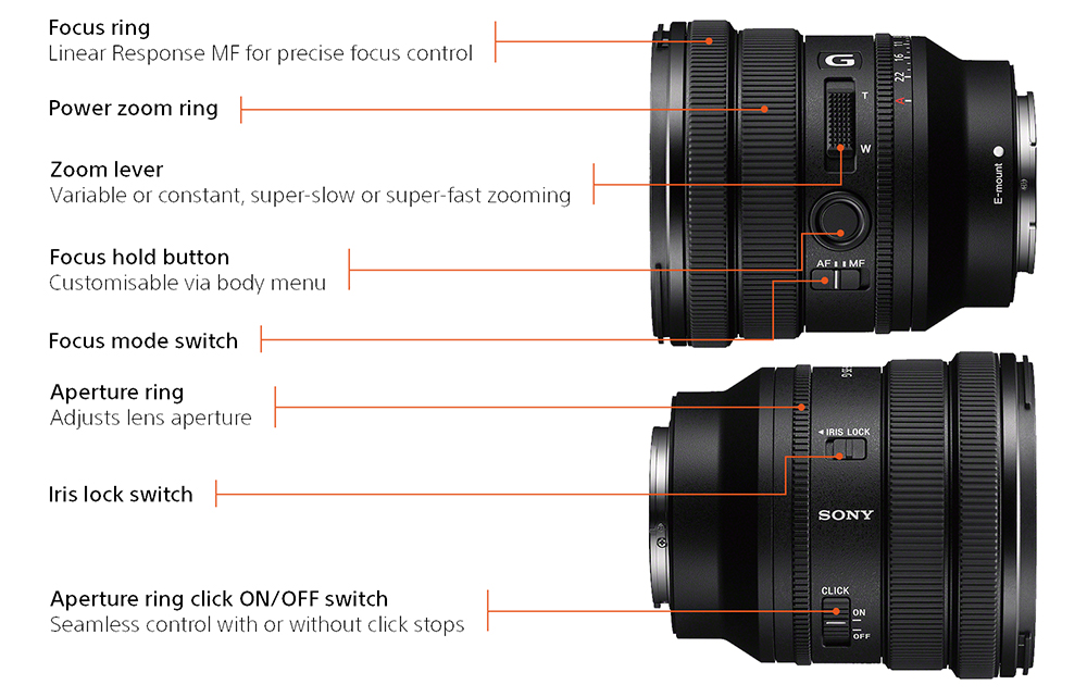 Sony FE PZ 16-35mm F4 G infographic