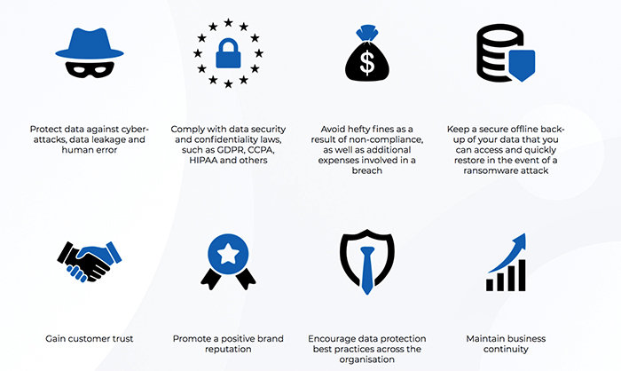 How iStorage helps their customers