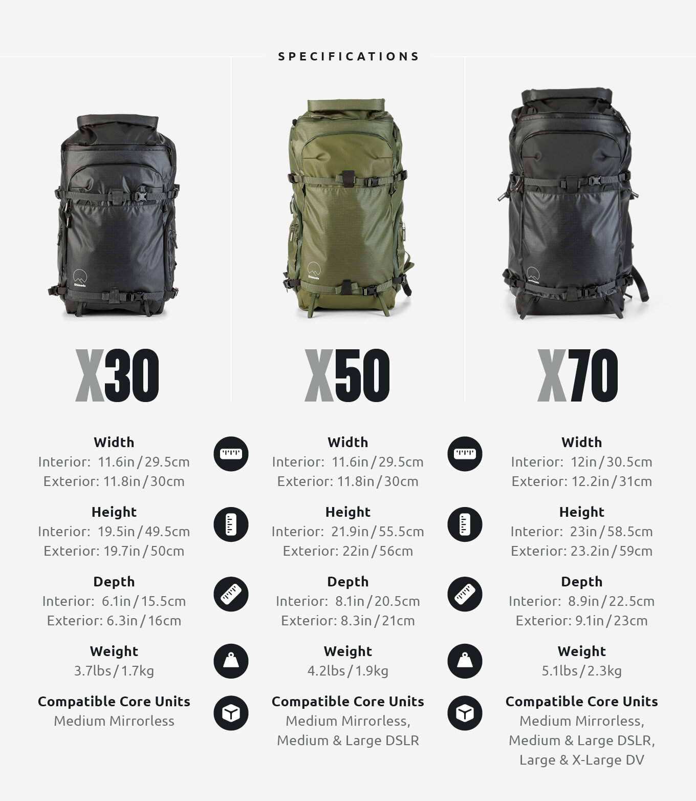 all shimoda-Action Backpack comparison-chart