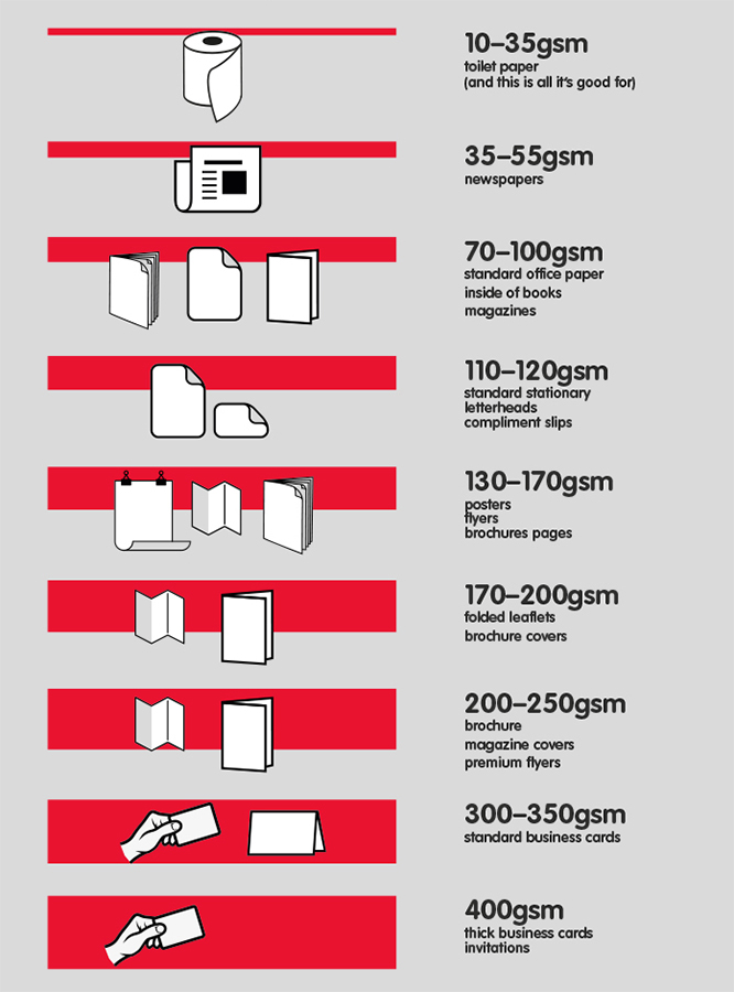 Types of Paper for Printing Photos (Explained for Photographers)