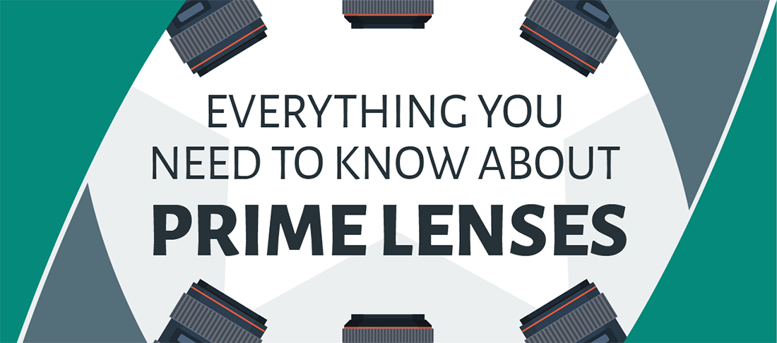 Everything you need to know about Prime Lenses