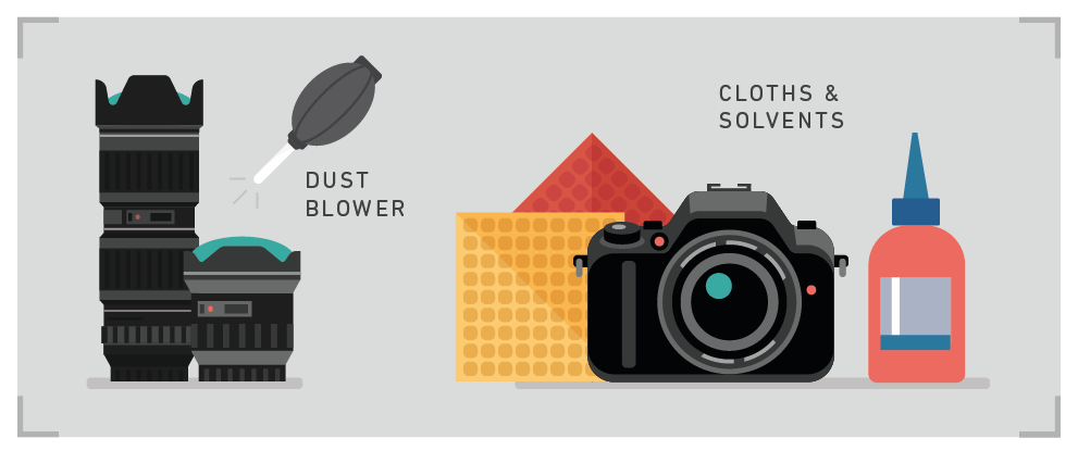 How to clean your camera - Camera maintenance tips you need to know