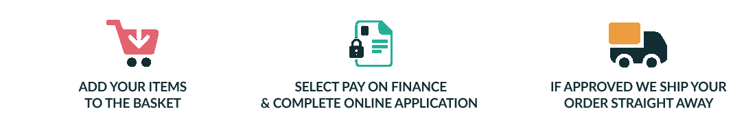 3 easy steps to pay finance