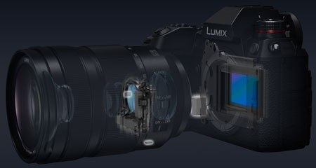 panasonic-lumix-s-dual-is