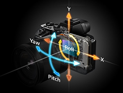 Sony a7 II - Say goodbye to five types of camera shake!