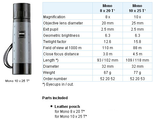 Zeiss Monocular  