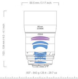 Zeiss Milvus F2.0 100mm Lens Elements