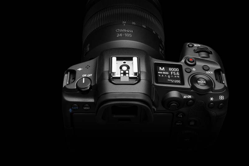Canon EOS R5 Top View