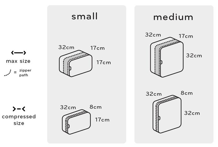 Peak Design Packing Cube Size