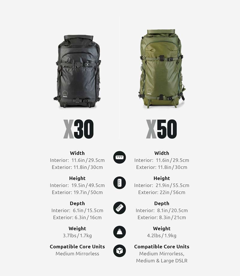 Shimoda Action X30 and X50 Comparison Chart